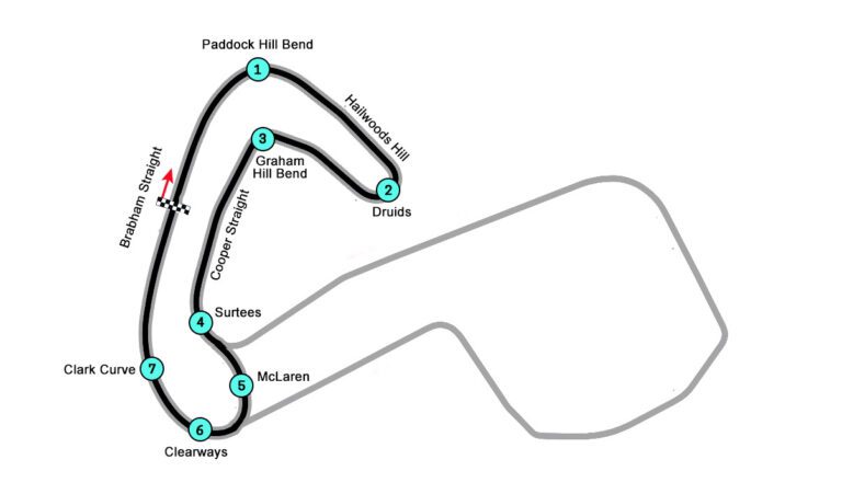 Brands Hatch indy circuit map