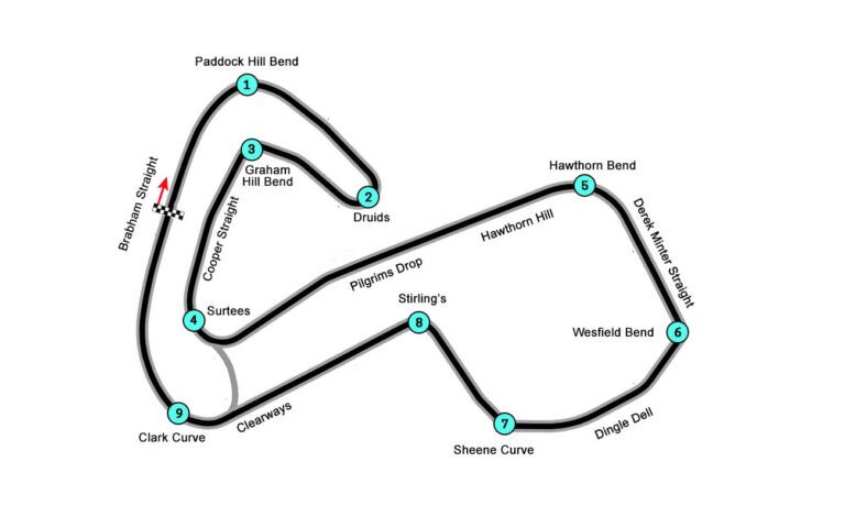 Brands Hatch gp circuit map