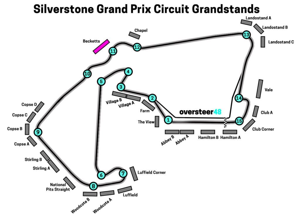 Becketts grandstand map Silverstone
