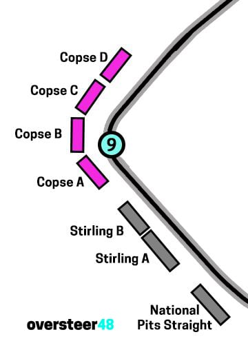 Copse corner grandstands