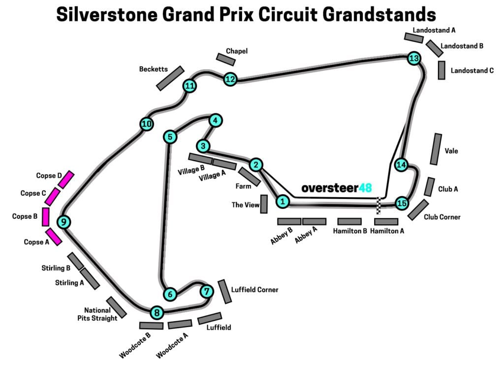 Copse grandstand map Silverstone
