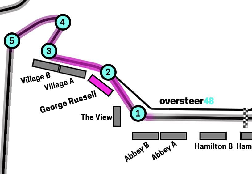George Russell grandstand view Silverstone