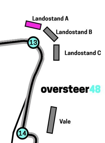 Landostand A Silverstone