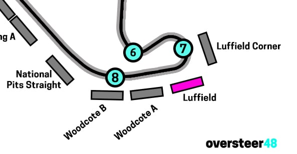 Luffield grandstand map at Silverstone