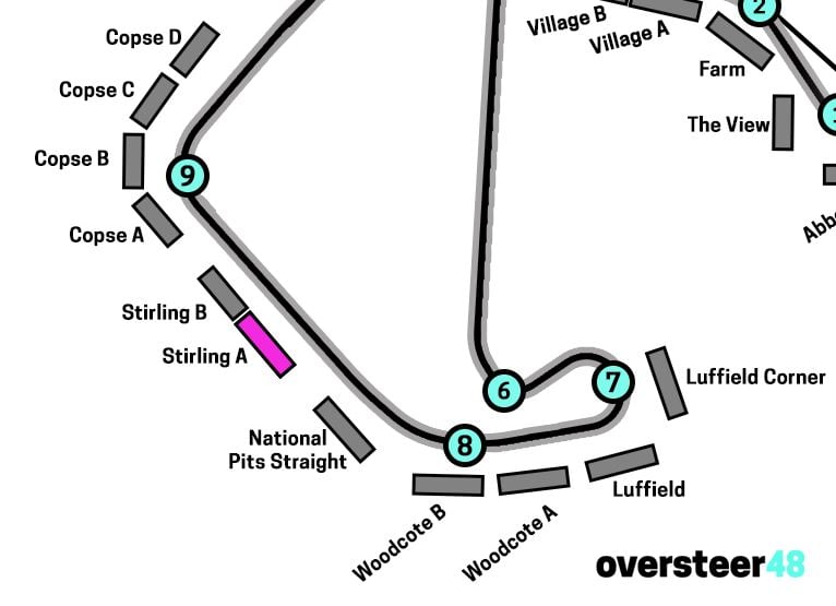 Stirling A grandstand map