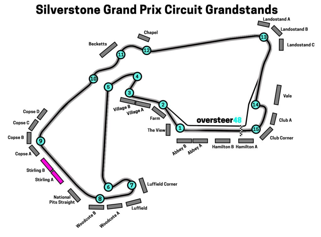 Stirling grandstand map Silverstone