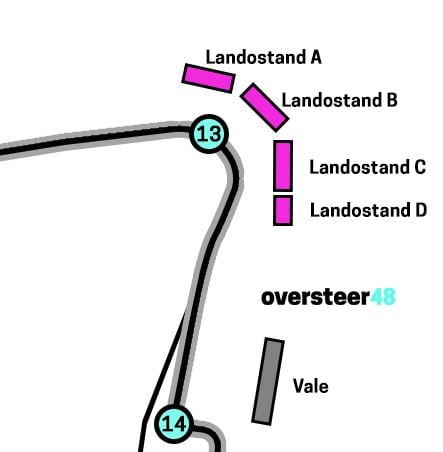 Stowe Landostand A B C D grandstands Silverstone