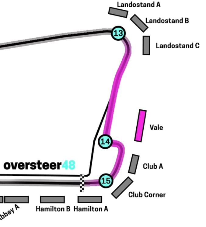 Vale grandstand view