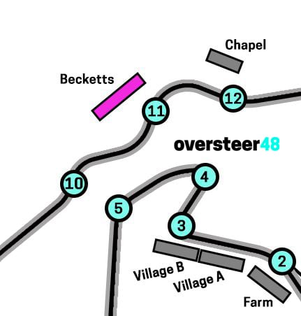 becketts grandstand location Silverstone f1