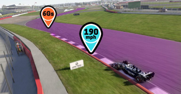 Maggots and Becketts high speed and high G forces in F1