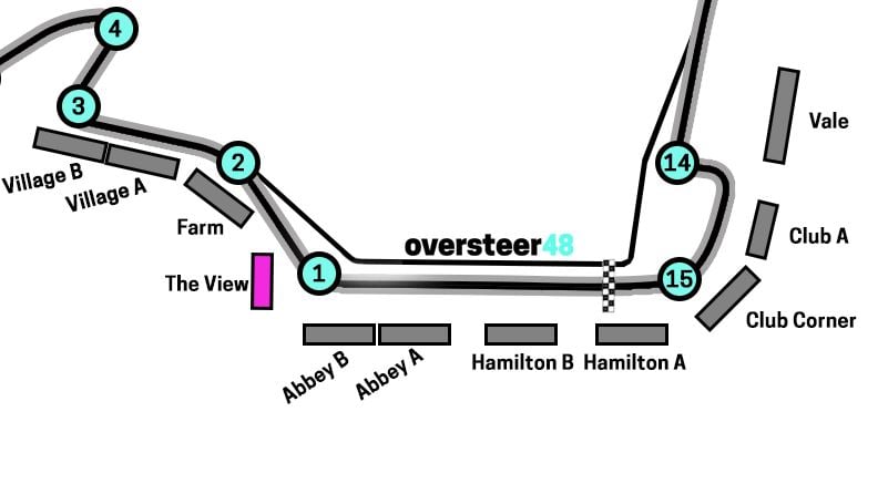 the view grandstand silverstone
