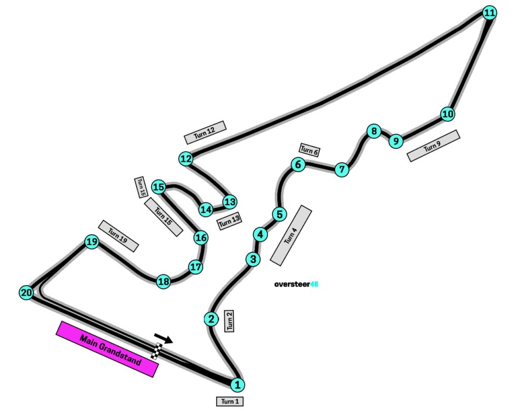 COTA main grandstand map