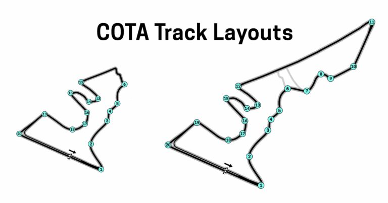 COTA track layouts and configurations