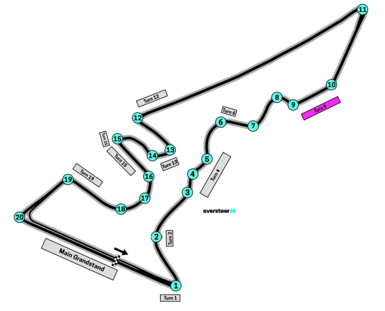 COTA turn 9 grandstand map