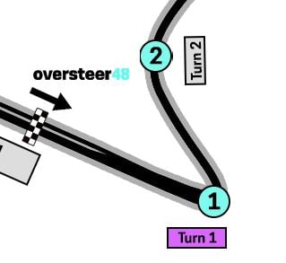 Circuit of the Americas Turn 1 grandstand map