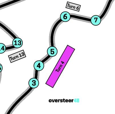Circuit of the Americas Turn 4 grandstand location map