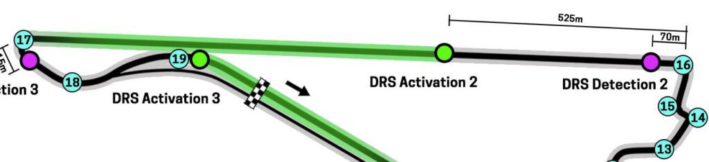 Miami F1 DRS Zone 2 update
