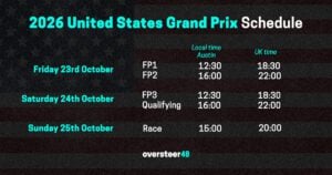US GP schedule 2026