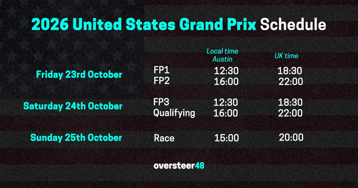 US GP schedule 2026