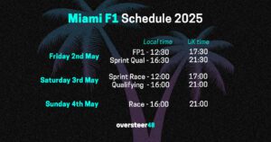 Miami F1 schedule 2025