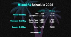 Miami F1 schedule 2026