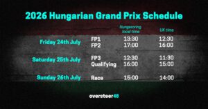 Hungary F1 Schedule 2026