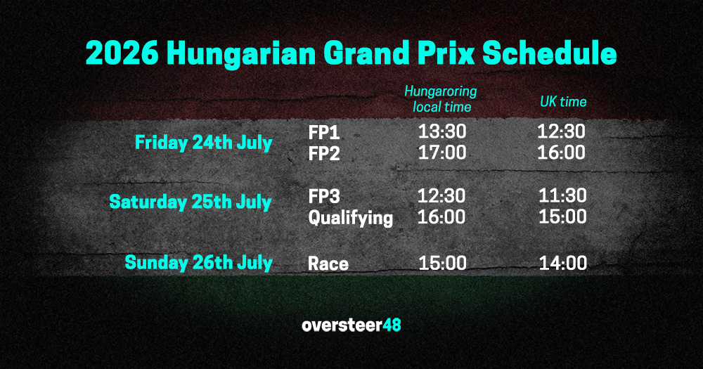 Hungary F1 Schedule 2026