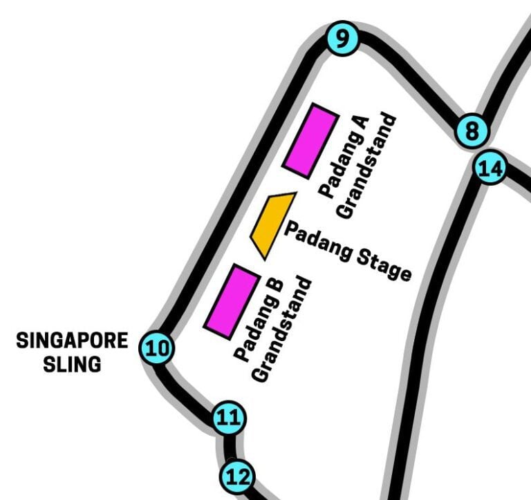 Padang Grandstand Singapore F1: View, Best Seats & Tickets