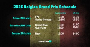 Spa F1 Timetable 2025