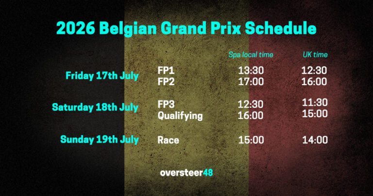 Spa F1 Timetable 2026