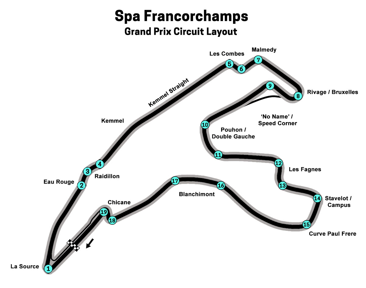 Spa Francorchamps Track Layout F1 Circuit Map Guide Details Spa Francorchamps Track Layout F1 Circuit Map Guide Details