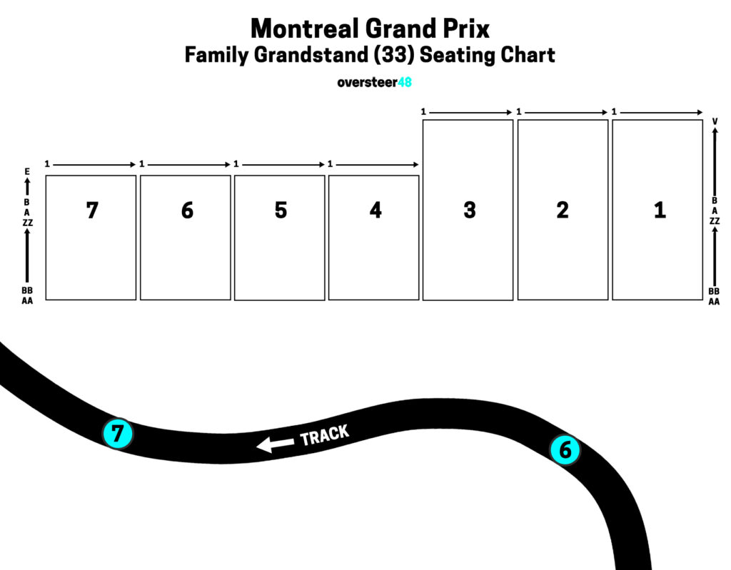 Canadia Grand Prix Family Grandstand 33 Seating Chart