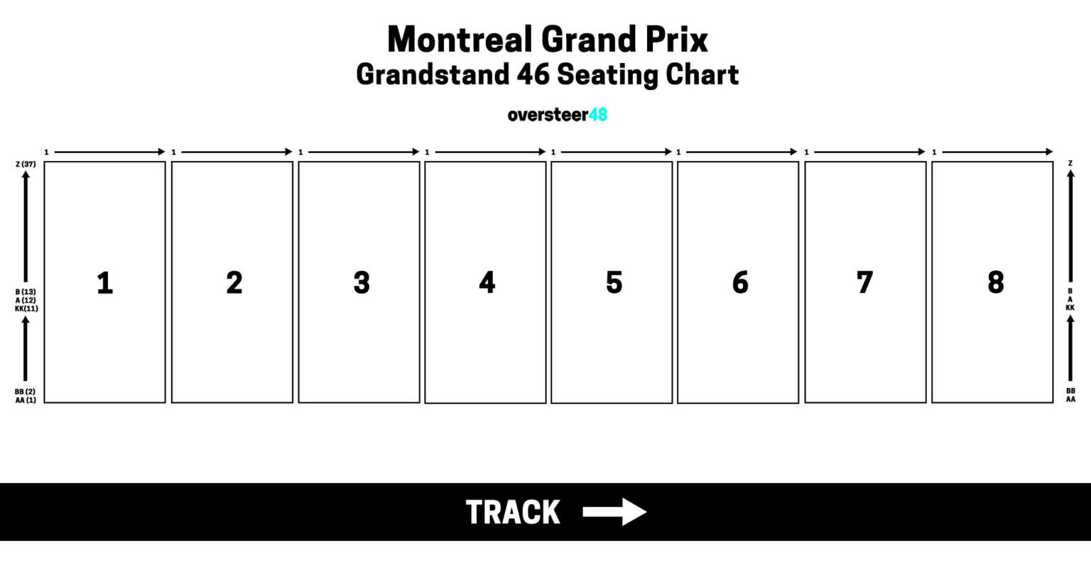 Grandstand 46 Montreal Grand Prix: Seating Chart, Views, Tickets