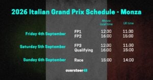 Italian GP Schedule image 2026