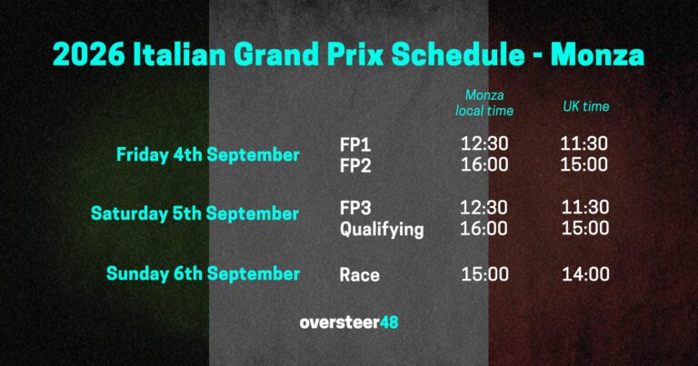 Italian GP Schedule image 2026