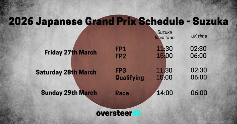 Japan F1 schedule 2026