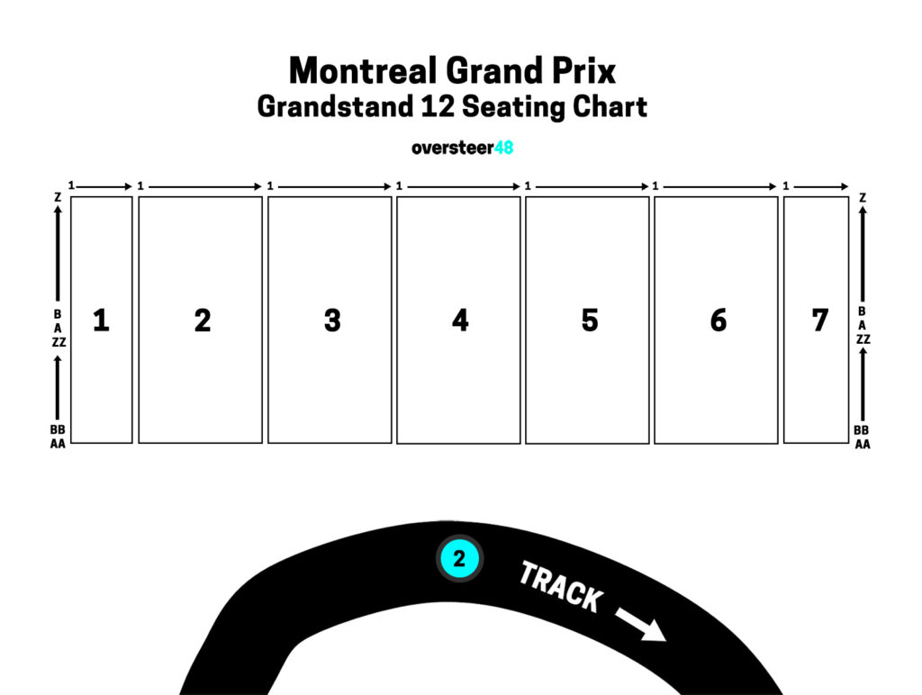 Montreal F1 Grandstand 12 seating chart