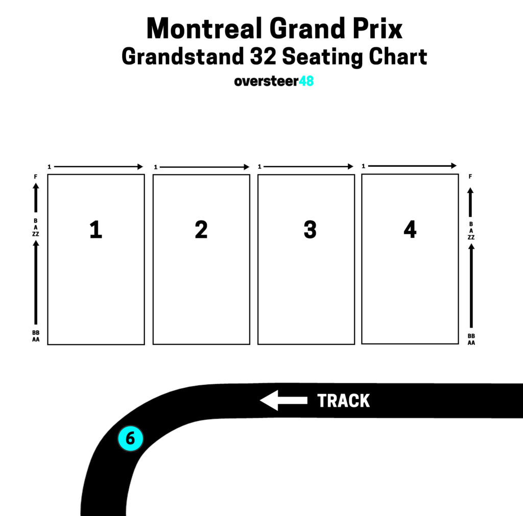 Montreal F1 Grandstand 32 seating chart