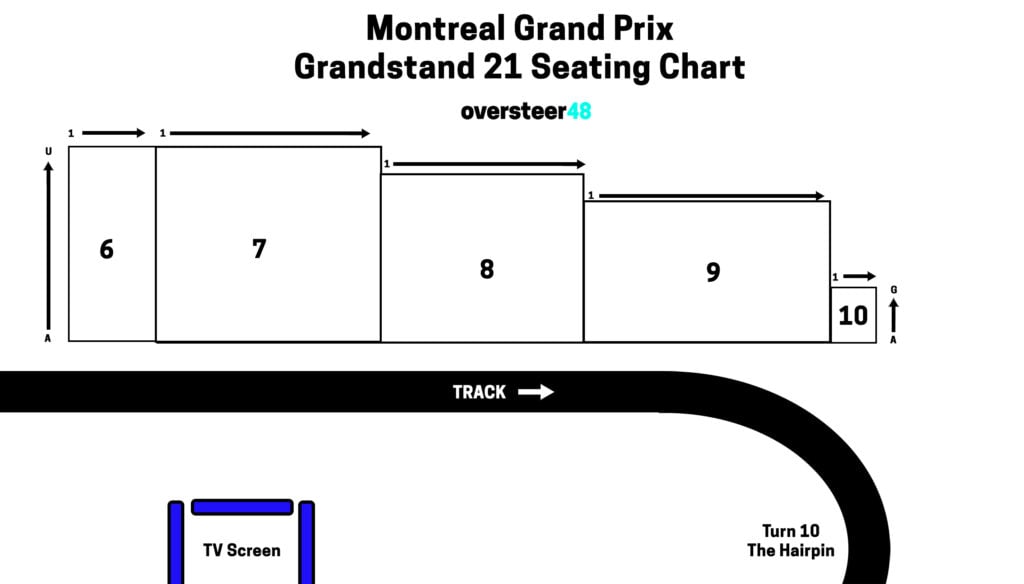 Montreal GP grandstand 21 seating chart