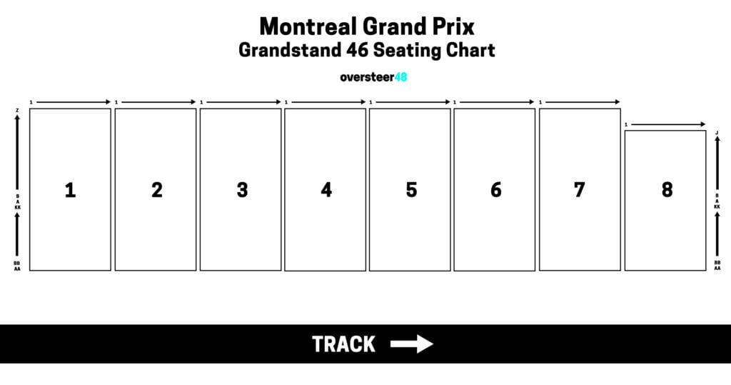 Montreal Grand Prix grandstand 46 seating chart