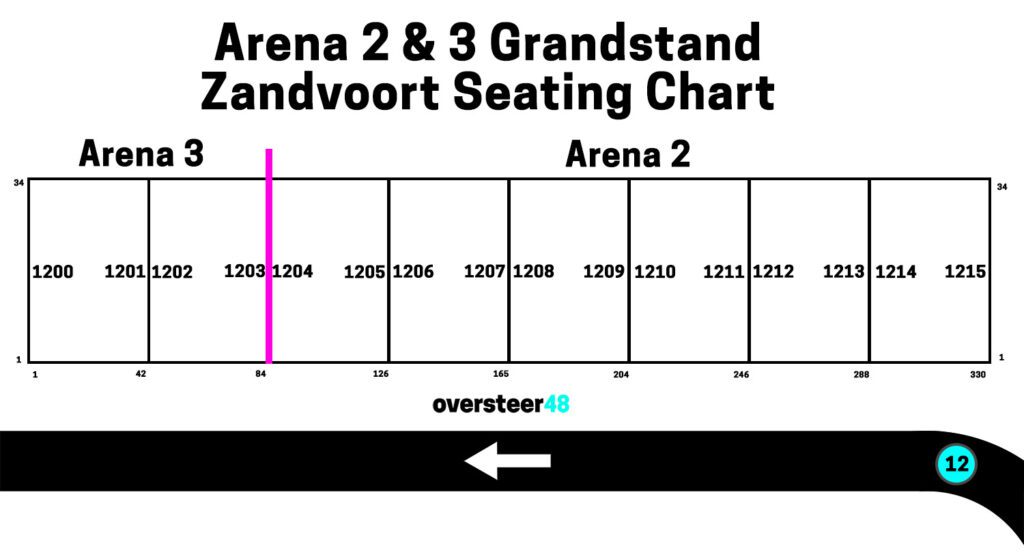 Arena grandstand 2 & 3 seating chart