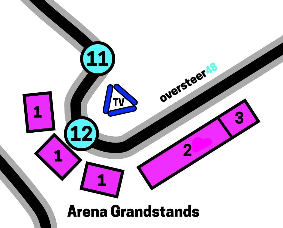 Arena grandstands TV screen