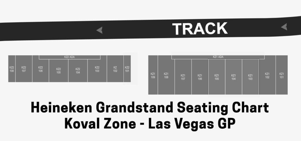 Heineken Grandstand koval zone seating chart