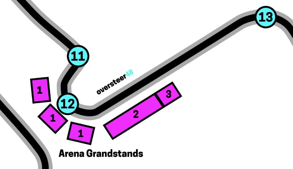 Zandvoort Arena grandstands location