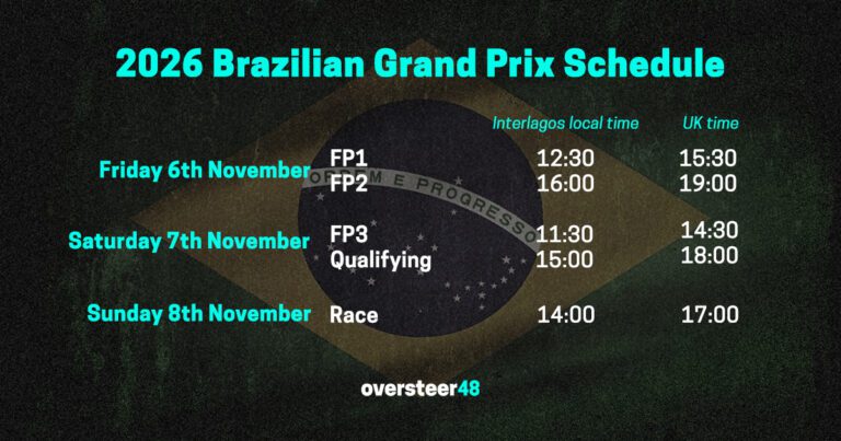 Brazil F1 Schedule 2026