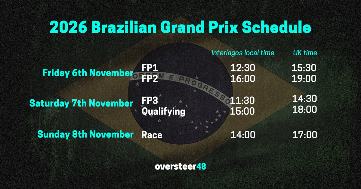 Brazil F1 Schedule 2026