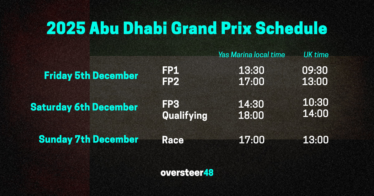 Abu Dhabi GP schedule 2025