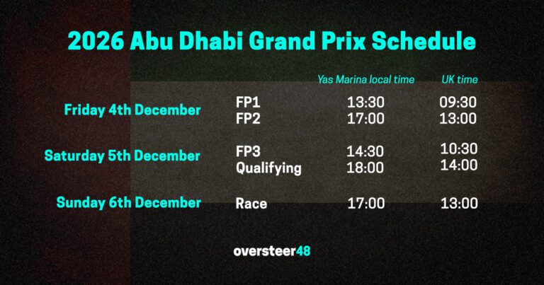 Abu Dhabi schedule 2026