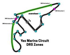 Abu Dhabi DRS Zones Map & Location – Yas Marina Grand Prix