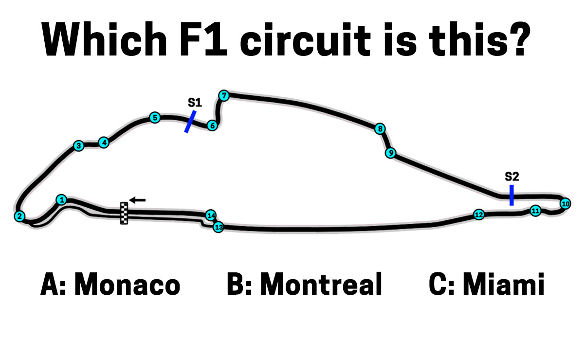 F1 Circuit Quiz - How much of a fan are you?